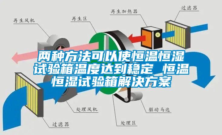 兩種方法可以使恒溫恒濕試驗箱溫度達到穩(wěn)定 恒溫恒濕試驗箱解決方案