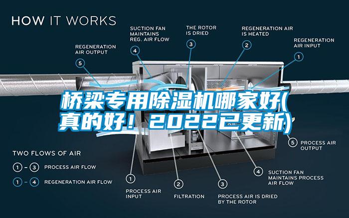 橋梁專用除濕機哪家好(真的好！2022已更新)
