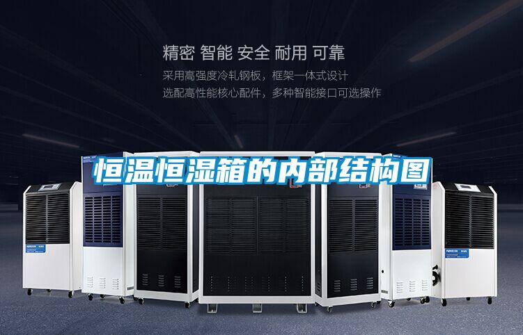 恒溫恒濕箱的內部結構圖
